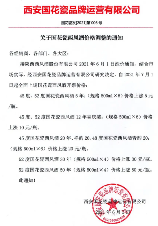 國花瓷西鳳酒發布調價通知7月1日期執行-酒展網