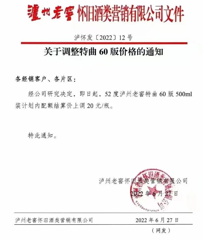 瀘州老窖特曲60版調價-酒展網