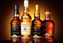 數讀「洋酒市場」：目前僅為白酒市場規模的3%，但在快速成長中-酒展網