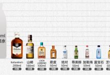 淘寶《2023年度小罐酒報告》：小罐酒是個方向-酒展網