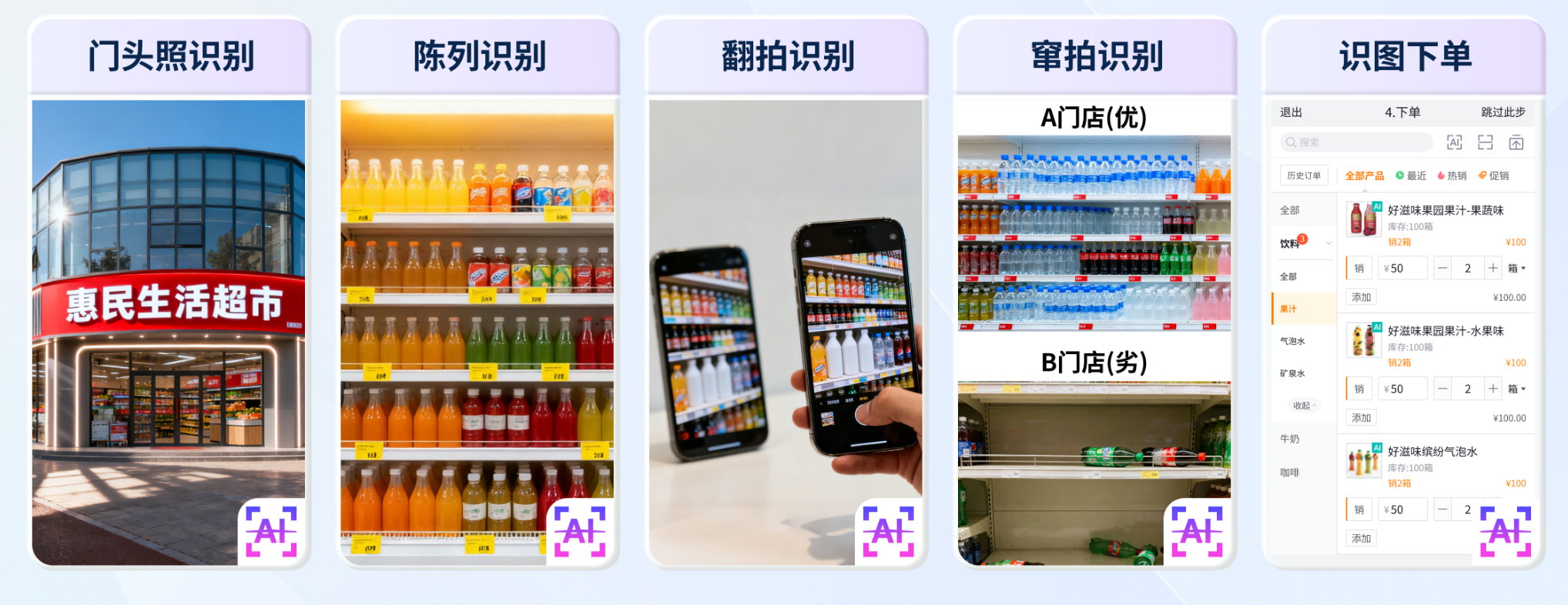 紛享AI圖像智能,像人一樣“懂”你的訪店照片-酒展網